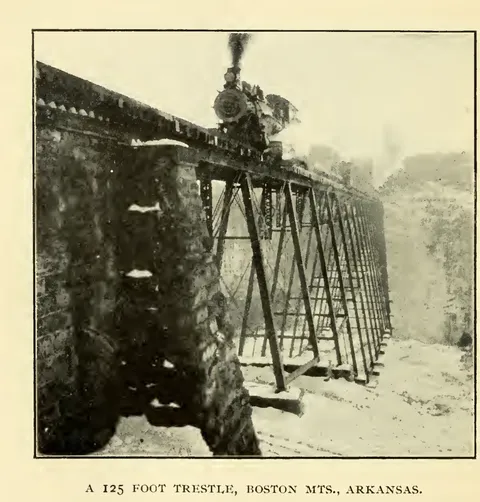 A 125 Foot Trestle, Boston Mts., Arkansas