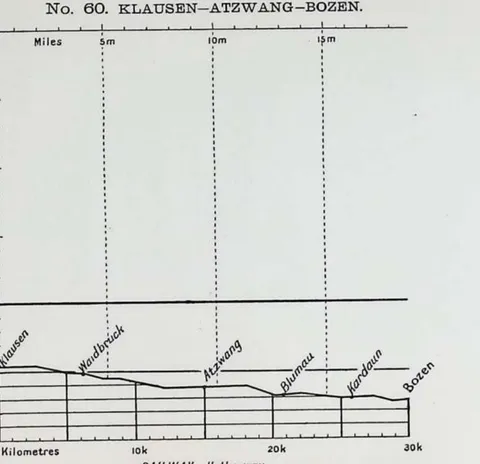 No. 60. KLAUSEN-ATZWANG-BOZEN
