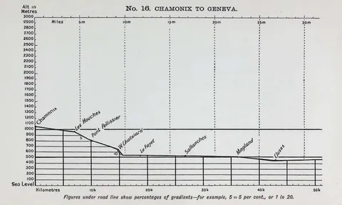 No. 16