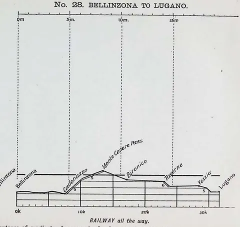 No. 28. BELLINZONA TO LUGANO.
