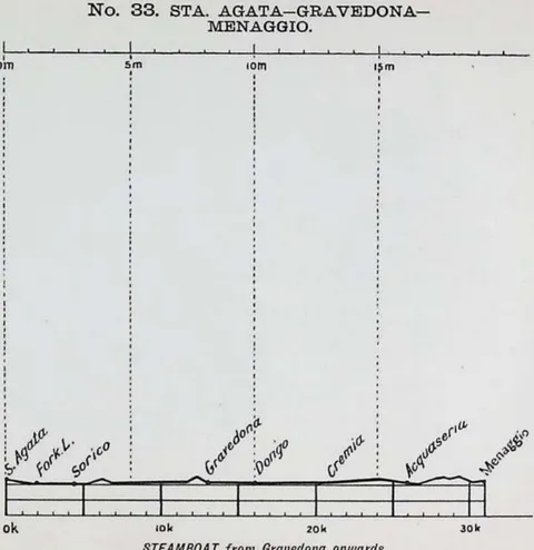 No. 33. STA. AGATA…GRAVEDONA…MENAGGIO.