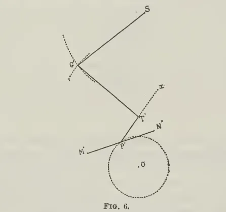FIG. 6