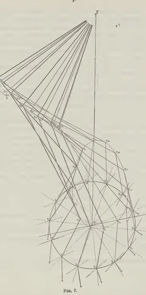 FIG. 7