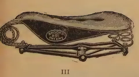 Planche I, Figure III: Bicycle saddle with coil springs