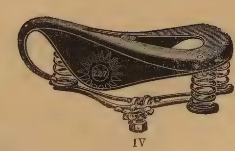 Planche I, Figure IV: Bicycle saddle with spring attachment