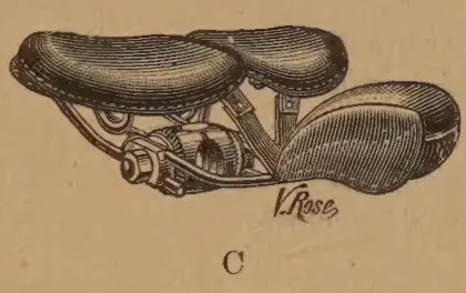 Planche IV, Figure C: Mobile-nose bicycle saddle