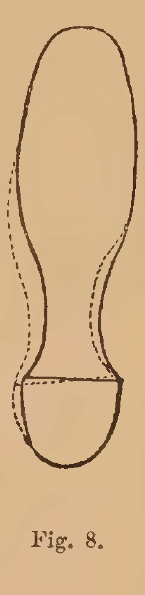 Fig. 8: Comparative sole designs
