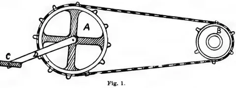 Fig. 1, pedal, gearing and chain-drive ratio