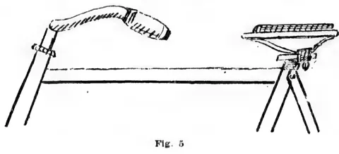 Fig. 5, handlebar and saddle mounted for comparison of height and reach