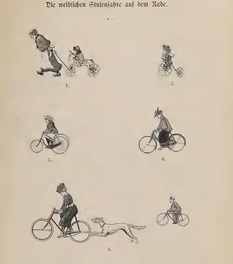 Die weiblichen Stufenjahre auf dem Rade. 1.–5.