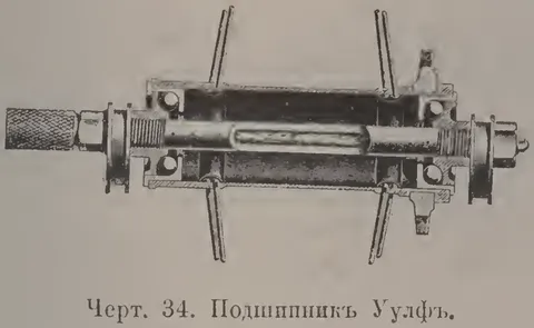 Черт. 34. Подшипник Уульф.