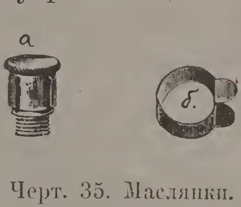 Черт. 35. Маслянки.