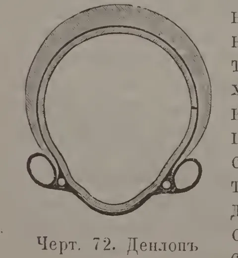 Чeрт. 72. Денлоп глалкая.