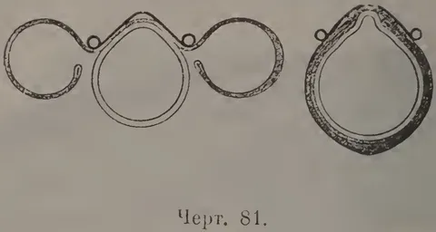 Чeрт. 81. Шина Бистонь