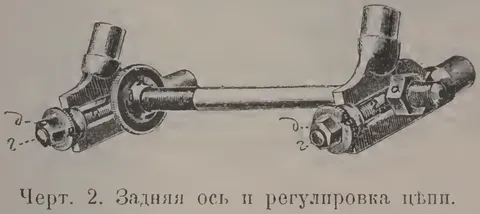 Черт. 2. Задняя ось и регулировка щи.