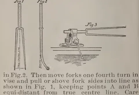 Another Way of Truing Front Forks.