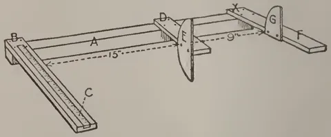 Gauge to Try Front Forks.
