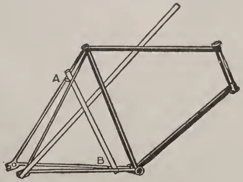 Truing Rear Forks.