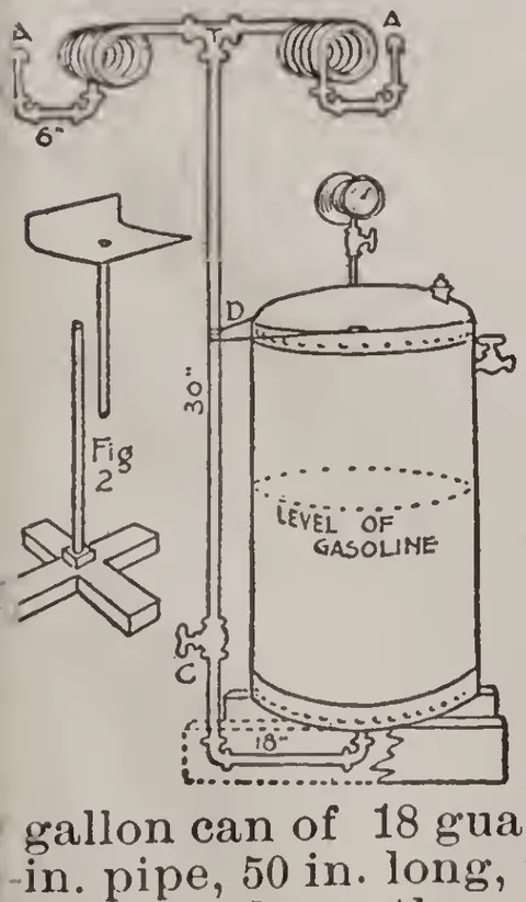 A Brazing Furnace.