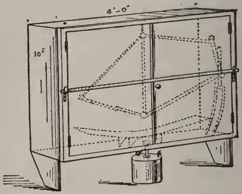 Heating Oven.