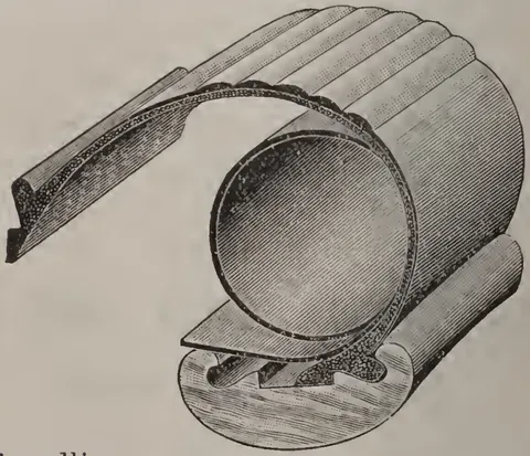 Fitting the Air Tube Under the Flap of a G. & J. Tire.