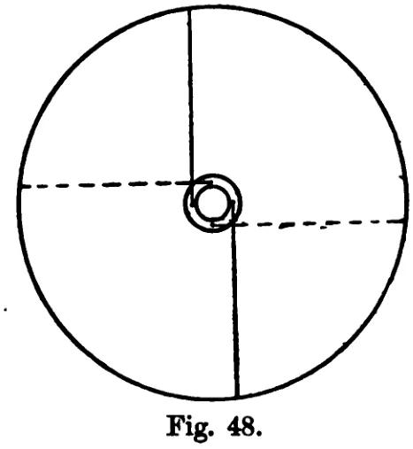 Fig. 48.