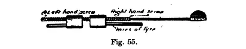 Fig. 55.