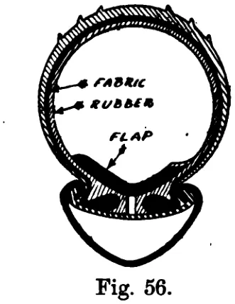 Fig. 56.