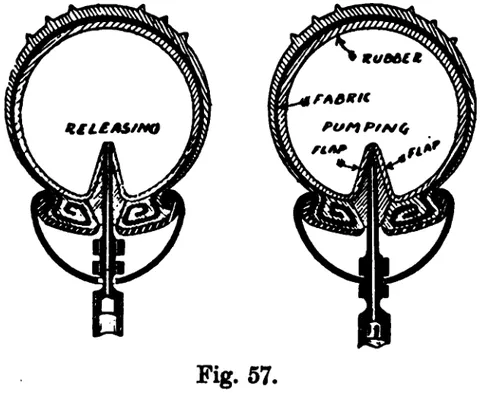 Fig. 57.