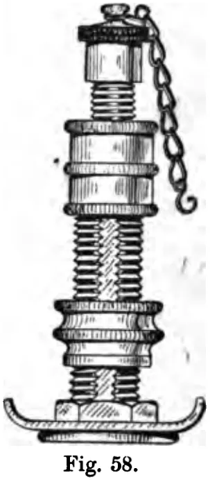 Fig. 58.