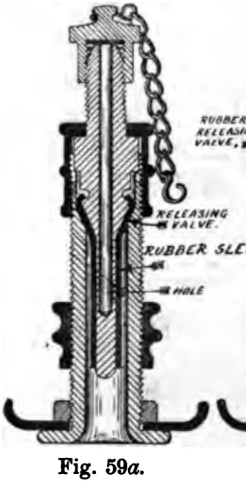 Fig. 59a.