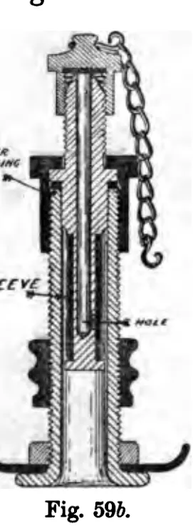 Fig. 59b.
