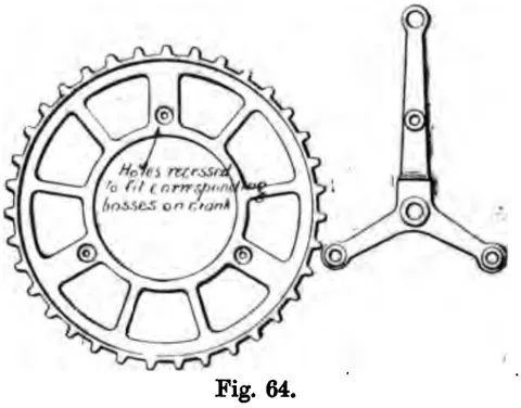 Fig. 64.