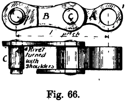 Fig. 66.