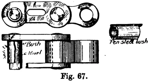 Fig. 67.