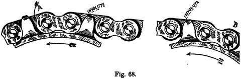 Fig. 68.