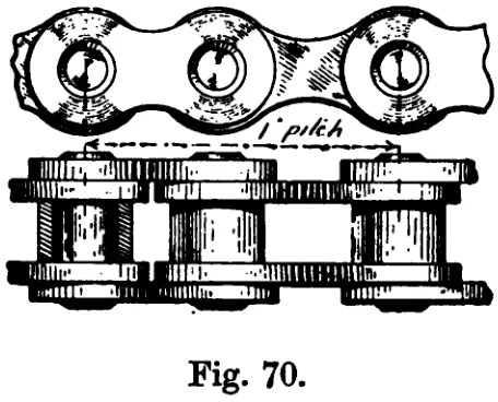 Fig. 70.