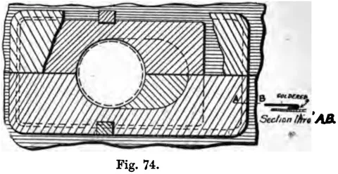 Fig. 74
