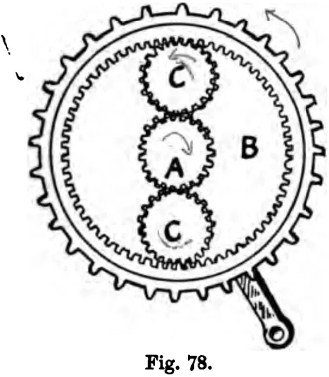 Fig. 78
