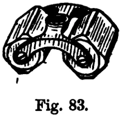 Fig. 83