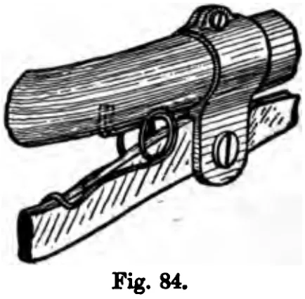 Fig. 84