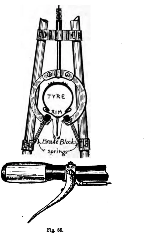 Fig. 85
