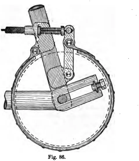 Fig. 86