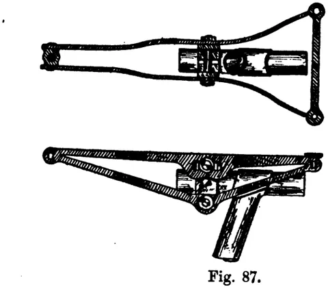 Fig. 87