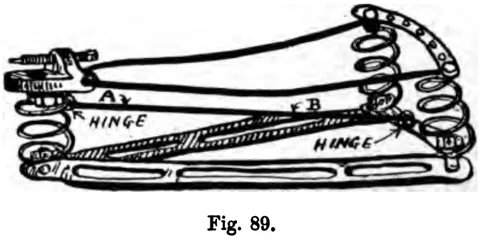 Fig. 89