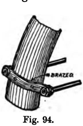 Fig. 94