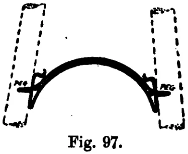Fig. 97