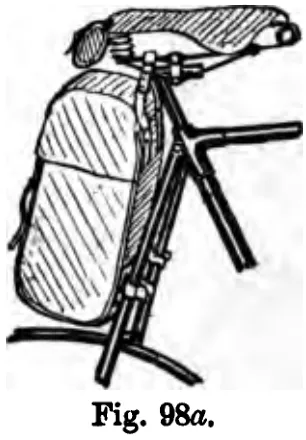 Fig. 98a