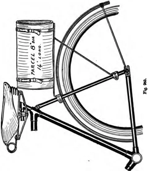 Fig. 98b