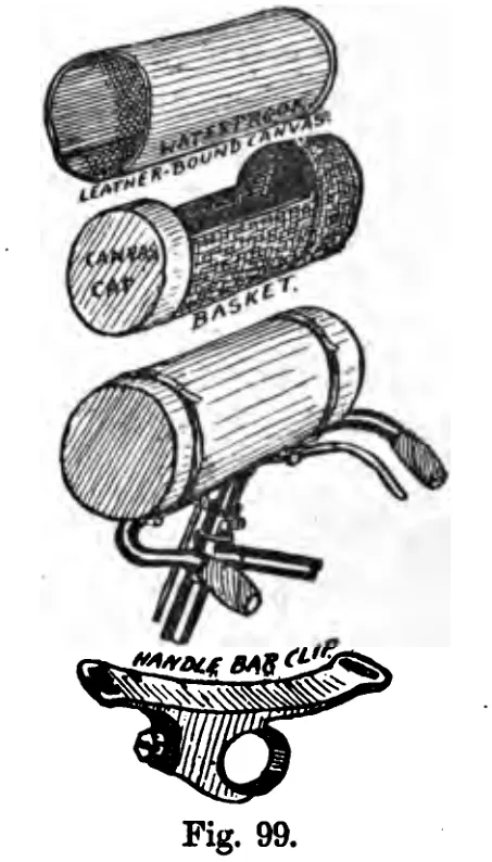 Fig. 99